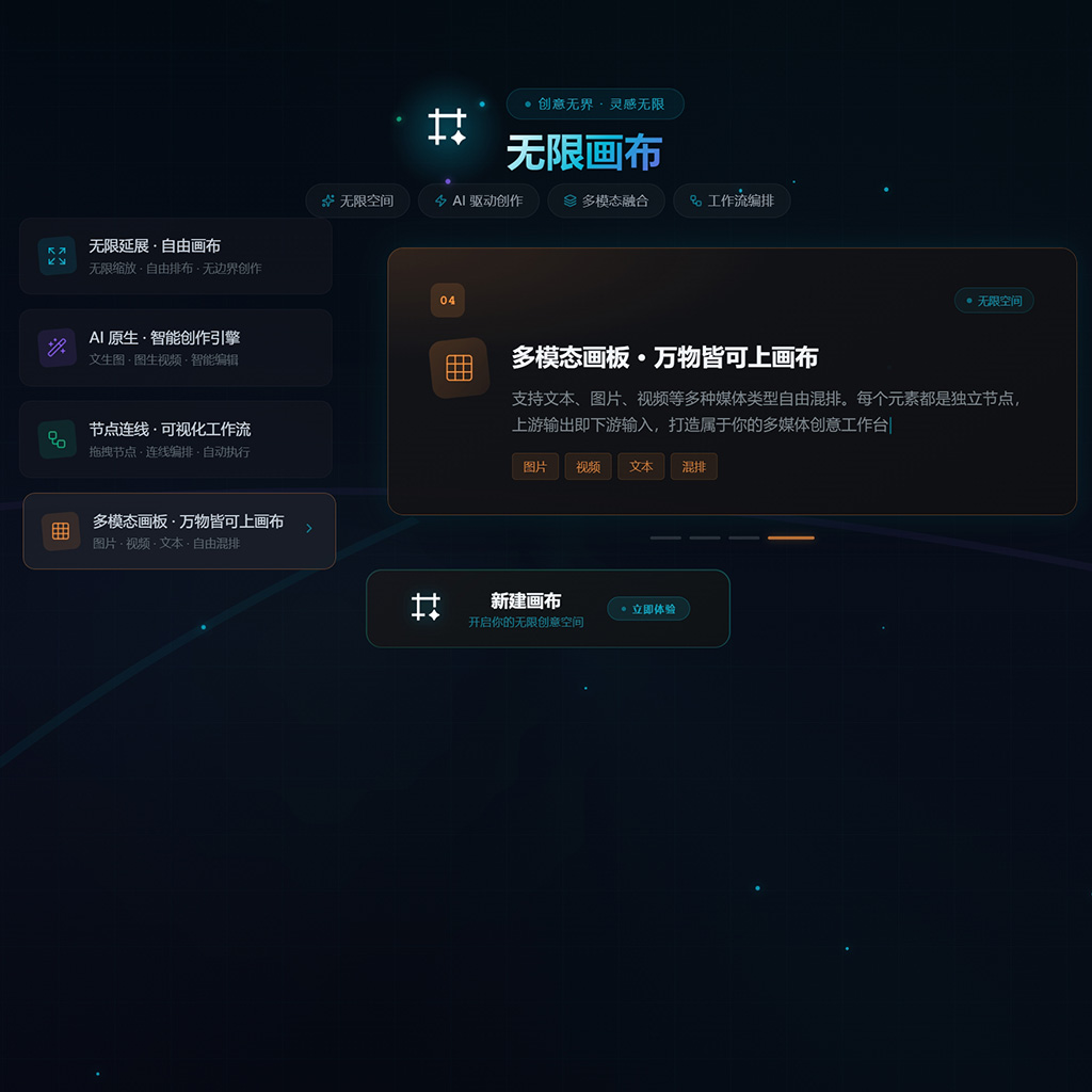 方版素材参考